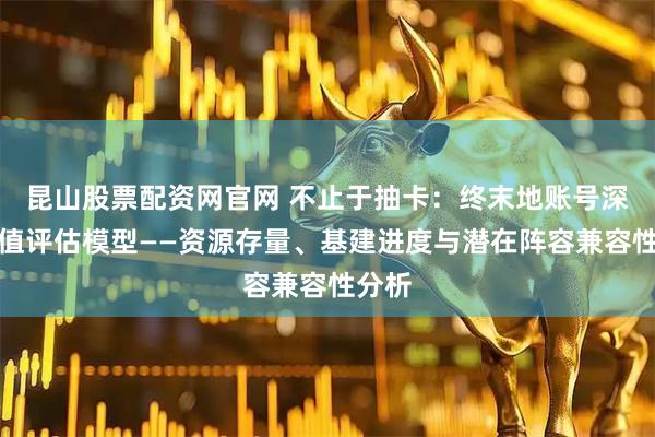 昆山股票配资网官网 不止于抽卡：终末地账号深度价值评估模型——资源存量、基建进度与潜在阵容兼容性分析
